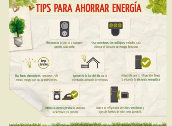 100 formas de ahorrar energía en casa