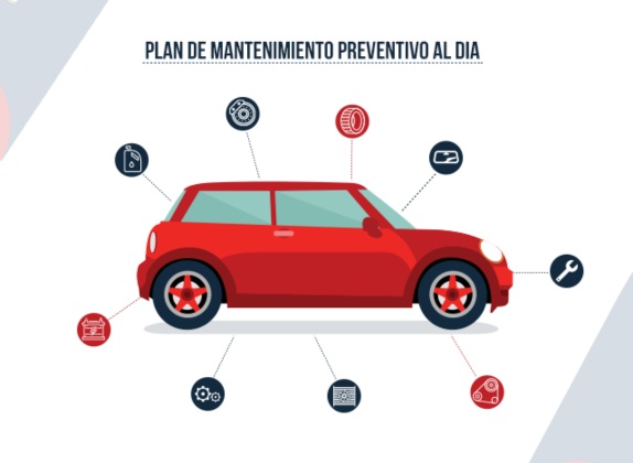 Cómo puedo ahorrar en el mantenimiento de mi automóvil