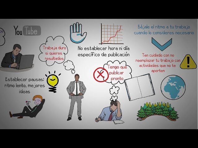 Cómo puedo mantener la disciplina para ahorrar